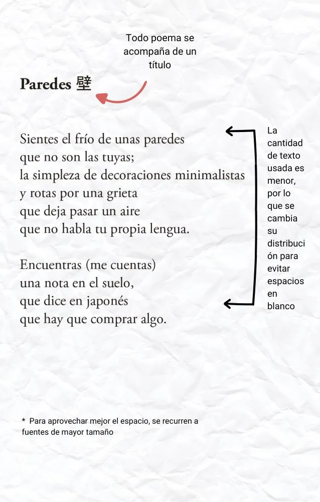 Esta plantilla de libro de poesía ejemplifica la distribución de los elementos en una página.